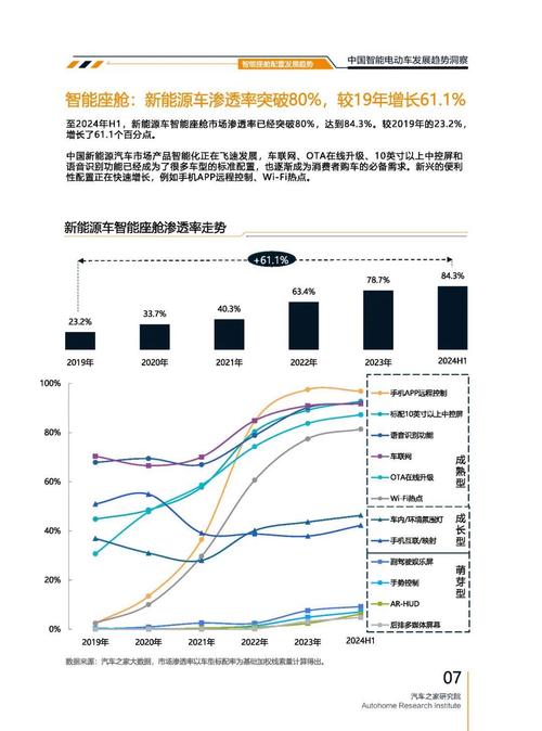 广州47起亚对未来市场的预测，名爵汽车品牌文化的传播